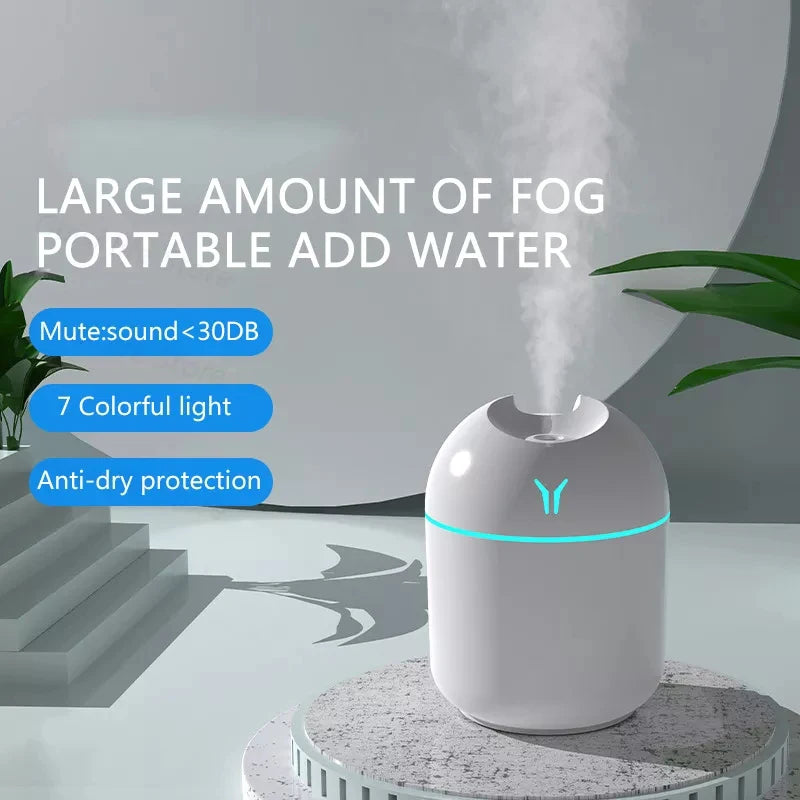 AromaMist 250ML USB Diffuser
