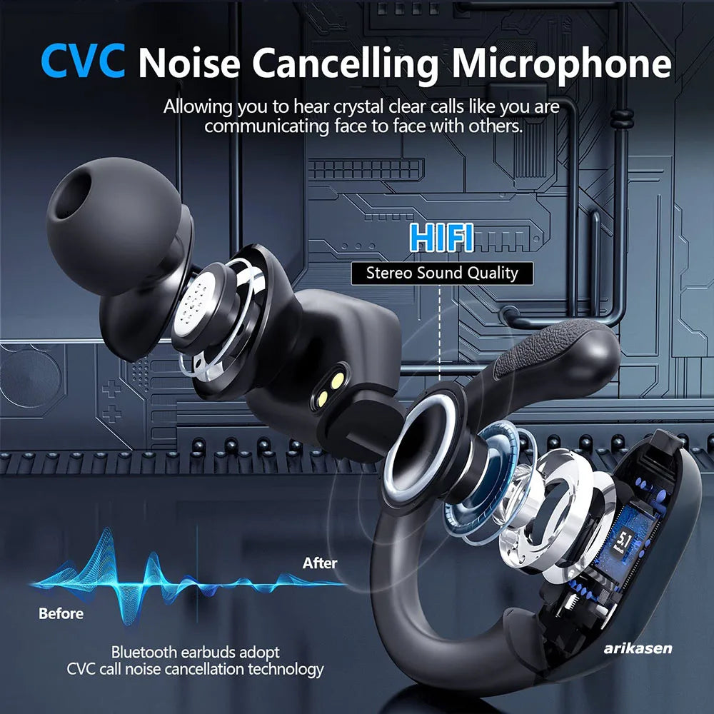 SportBuds 75H Bluetooth Earbuds