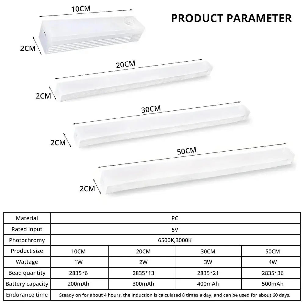 GlowSense™ Wireless LED Motion Sensor Light