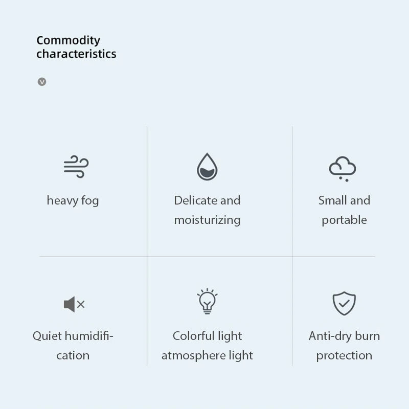 AromaMist 250ML USB Diffuser
